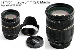 Camera Lens Size