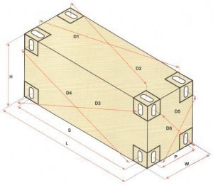 Container Size