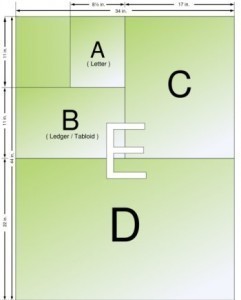 ANSI Paper Sizes