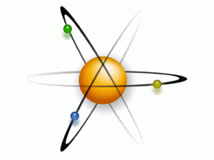 What is the Size of An Atom?