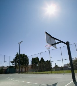 Basketball Court Dimensions