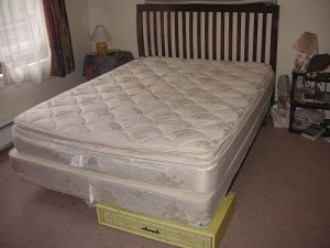 Bed Dimensions Box Spring