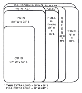 Bed Dimensions in Feet