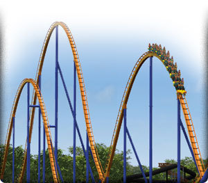 What is the Biggest Roller Coaster?