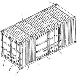Cargo Container Size