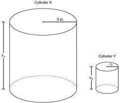 Cubic Capacity