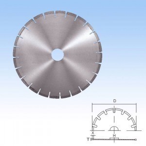 Diamond Tool Sizes