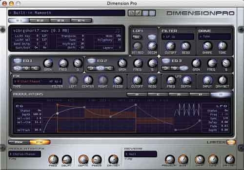 Dimension of a Synthesizer