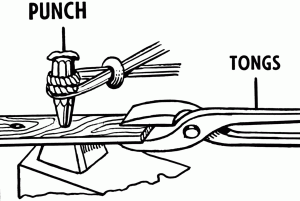 Dimensions of a Punch