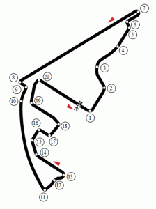 F1 Circuit Length