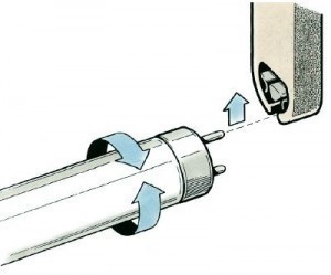 Fluorescent Lamp Dimensions
