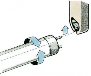 Fluorescent Lamp Dimensions