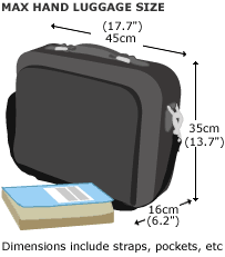 Hand Luggage Size