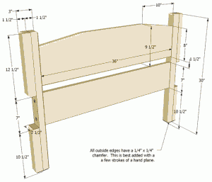 Headboard Dimensions