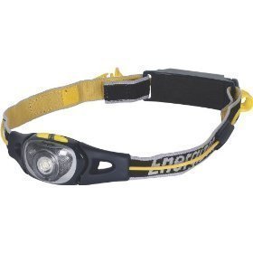 Headlamp Dimensions