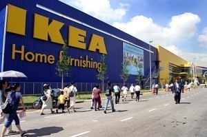 How Big is IKEA?