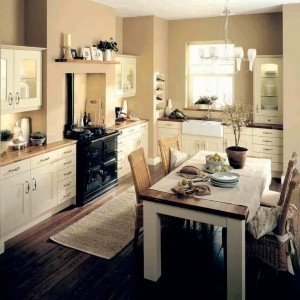 Ideal Home Kitchen Size