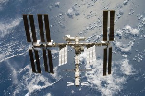 International Space Station Size