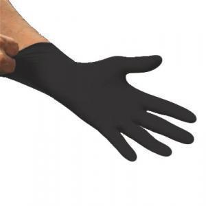 Latex Gloves Size Chart