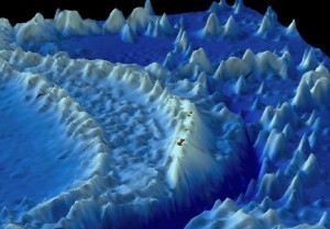 How Deep is Mariana Trench?