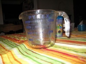 What is the Size of a Measuring Cup?