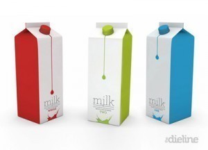 Milk Carton Dimensions