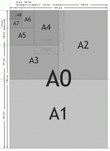 Paper Size Chart