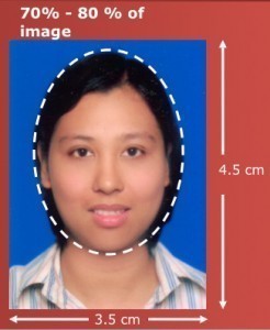 Passport Size Photo Dimensions