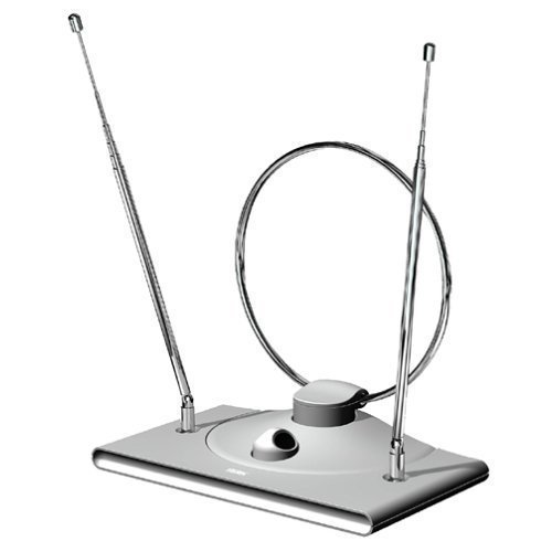 Rabbit-ears Antenna Dimensions