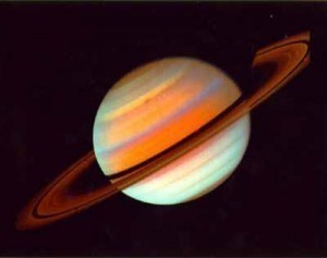 What is the Size of Saturn?