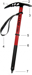 What is the Size of an Ice Axe?