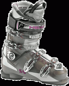 Ski Boot Sizing