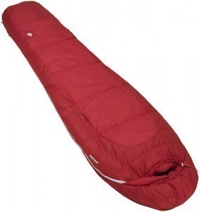 Sleeping Bag Sizes