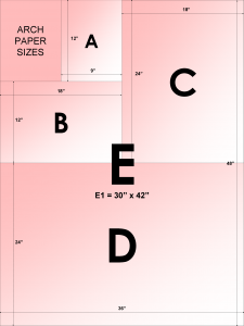 Standard Paper Size