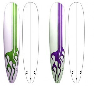 Surfboard Dimensions