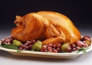 Thanksgiving Turkey Ideal Sizes