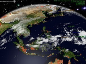 The Size And Shape Of The Earth