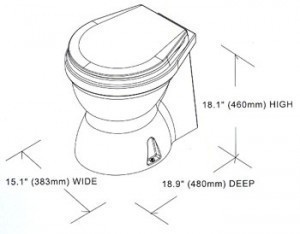 Toilet Dimensions