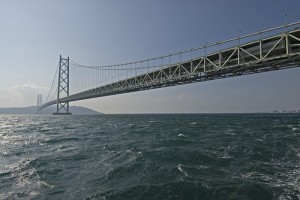 Widest Suspension Bridge