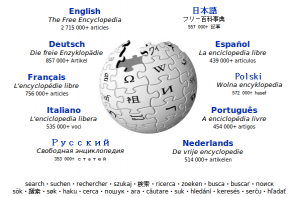 How Big is Wikipedia?