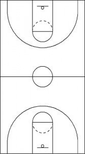 Standard Basketball Court Dimensions