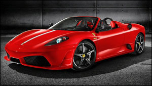 Ferrari Dimensions