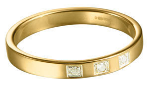 Gold Ring Sizes