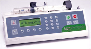 Infusion Pump Dimensions