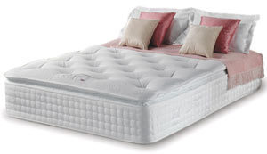 King Size Mattress Dimensions