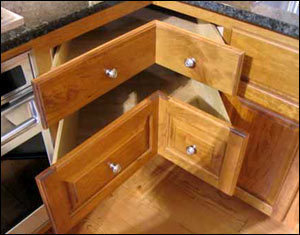 Kitchen Corner Cabinet Size