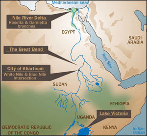 Nile, The World’s Longest River