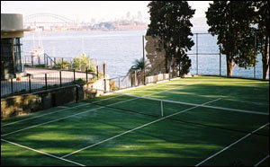 Tennis Court Size
