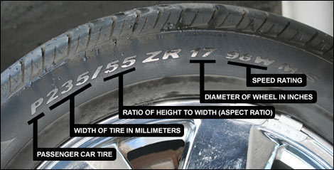 Tire Size Guide