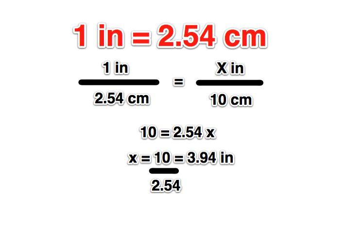 Centimeters Inches